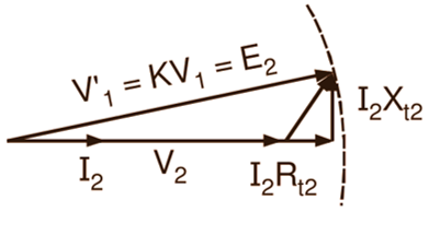 Voltage Regulation