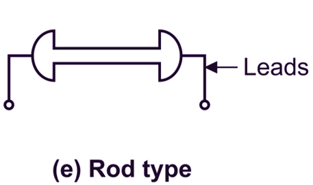 Washer type thermistor