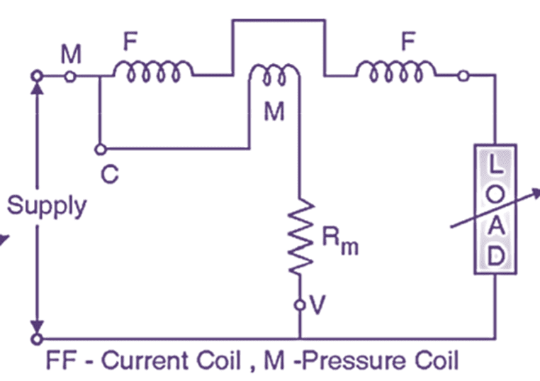 Wattmeter Circuit diagram