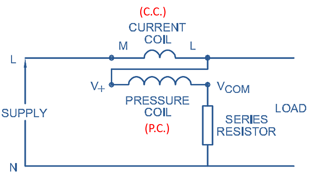 Wattmeter Connections