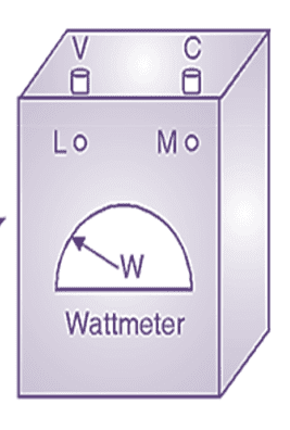 Wattmeter box