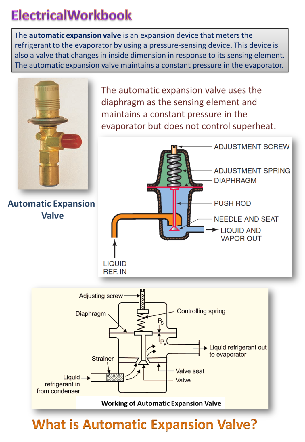 what-is-automatic-expansion-valve-working-construction-applications