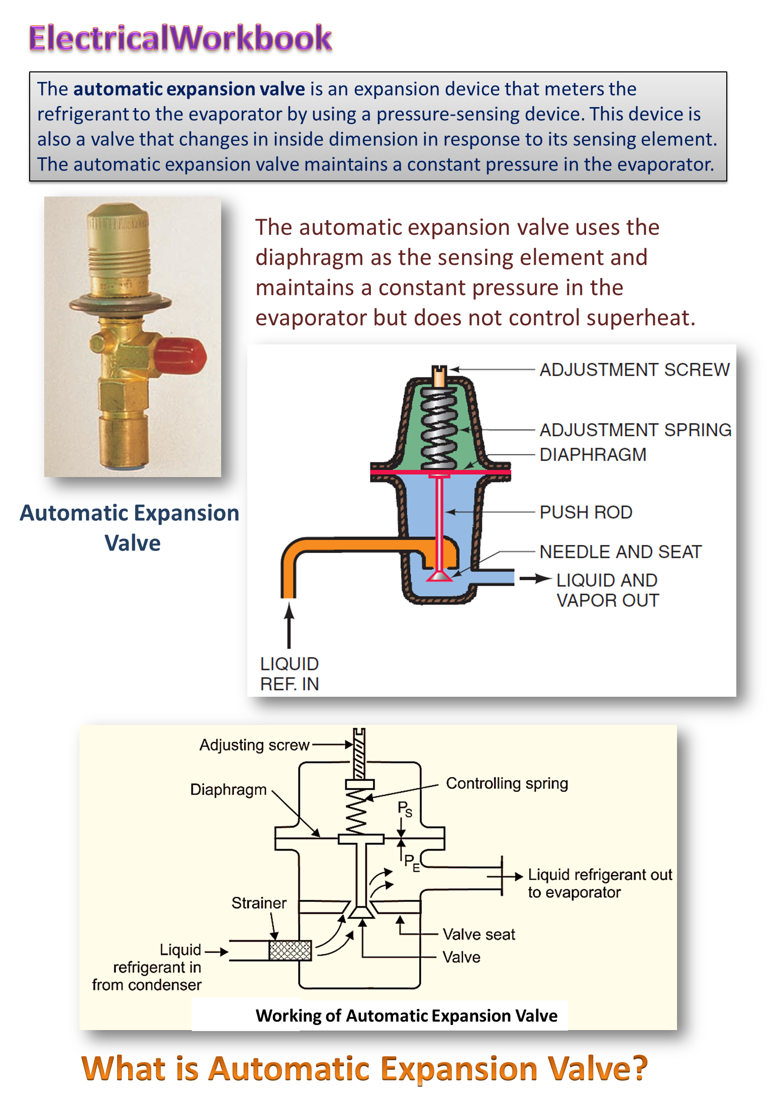 What Is Automatic Expansion Valve Working Construction Applications 