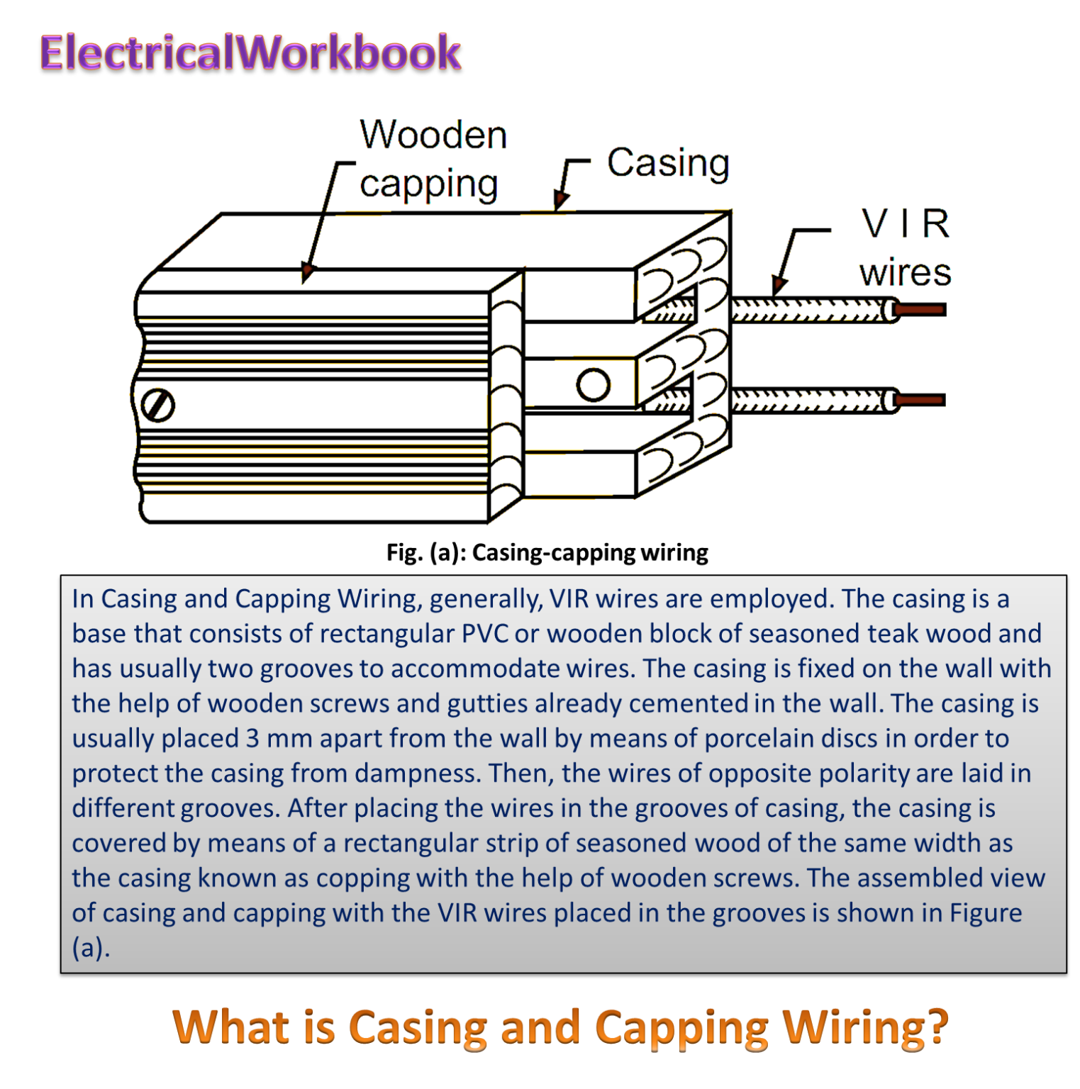 what-is-casing-and-capping-wiring-electricalworkbook