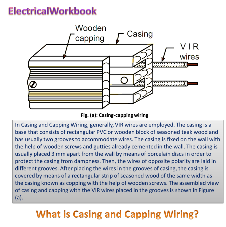 What Is Casing And Capping Wiring Electricalworkbook