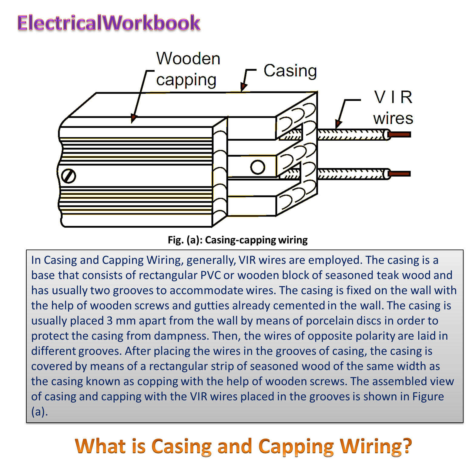 What is Casing and Capping Wiring