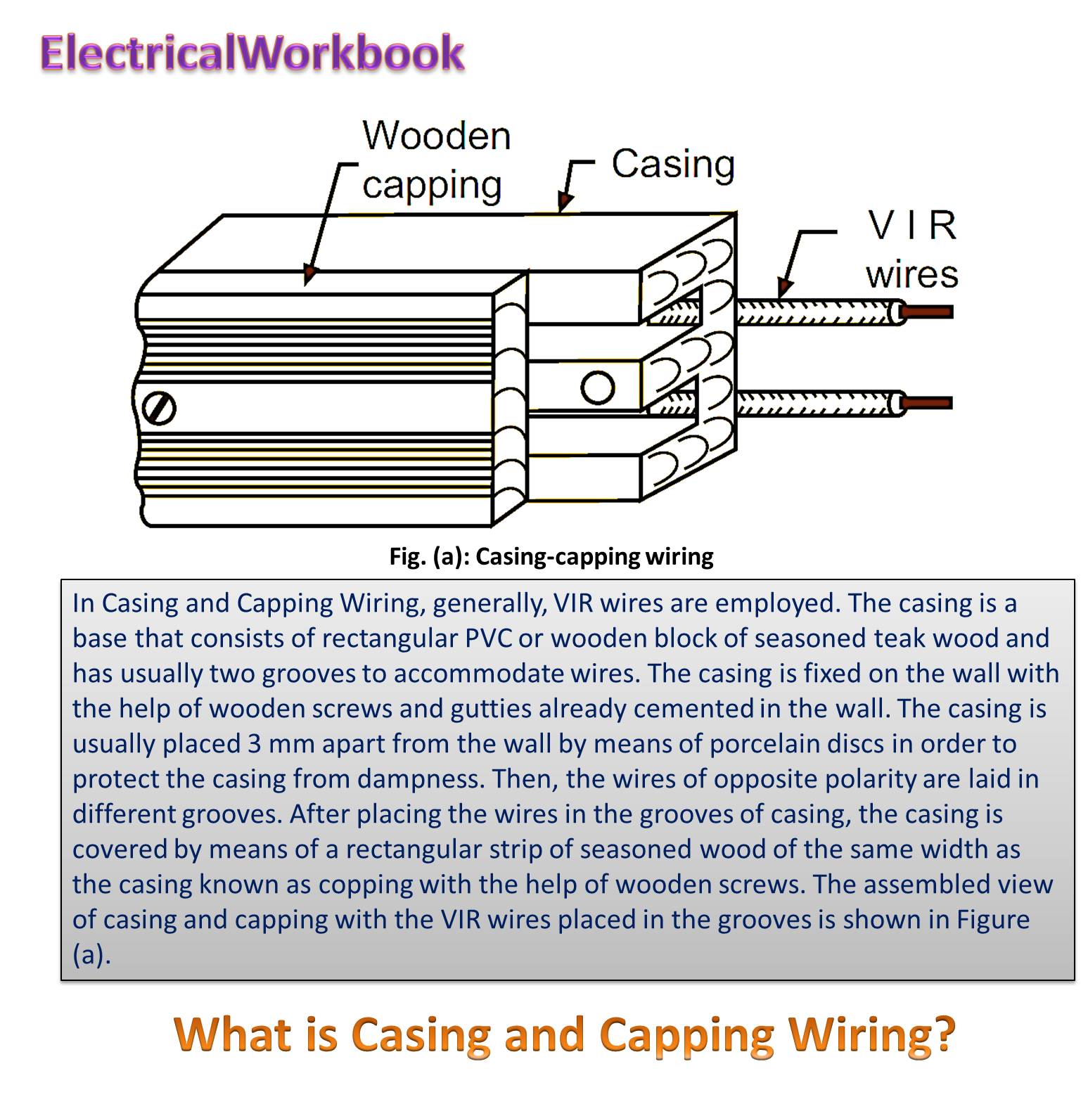 What Is Casing And Capping Wiring ElectricalWorkbook