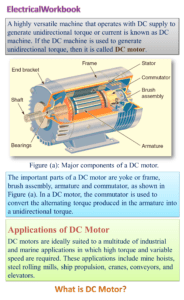 What is DC Motor? Diagram & Working - ElectricalWorkbook