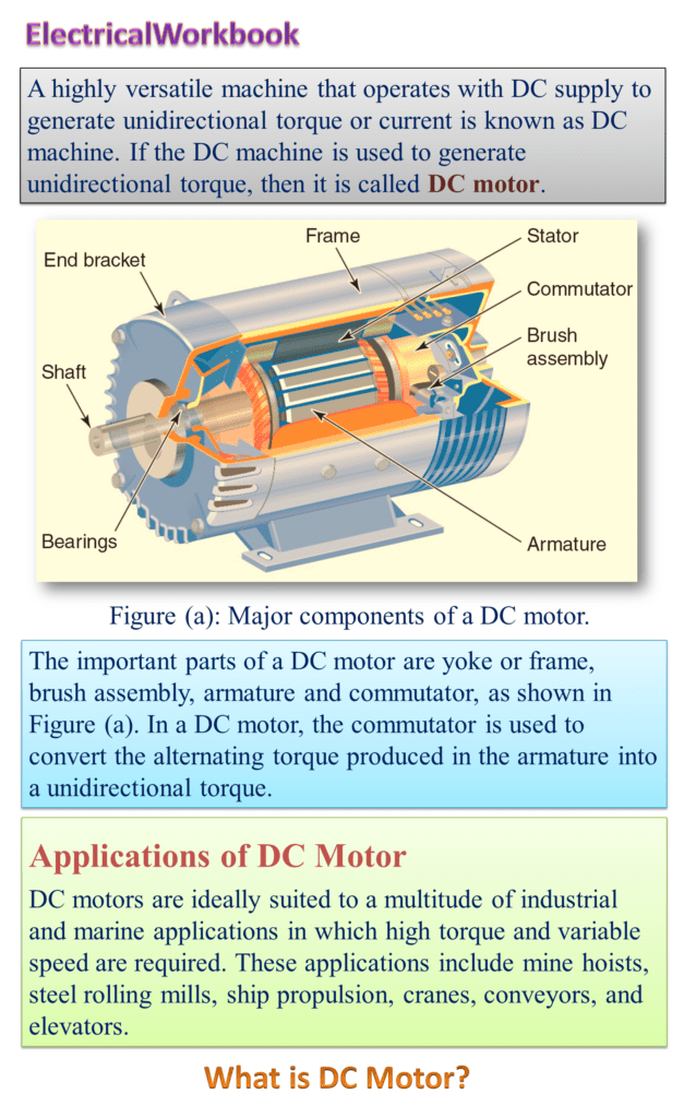 What is DC Motor? Diagram & Working - ElectricalWorkbook