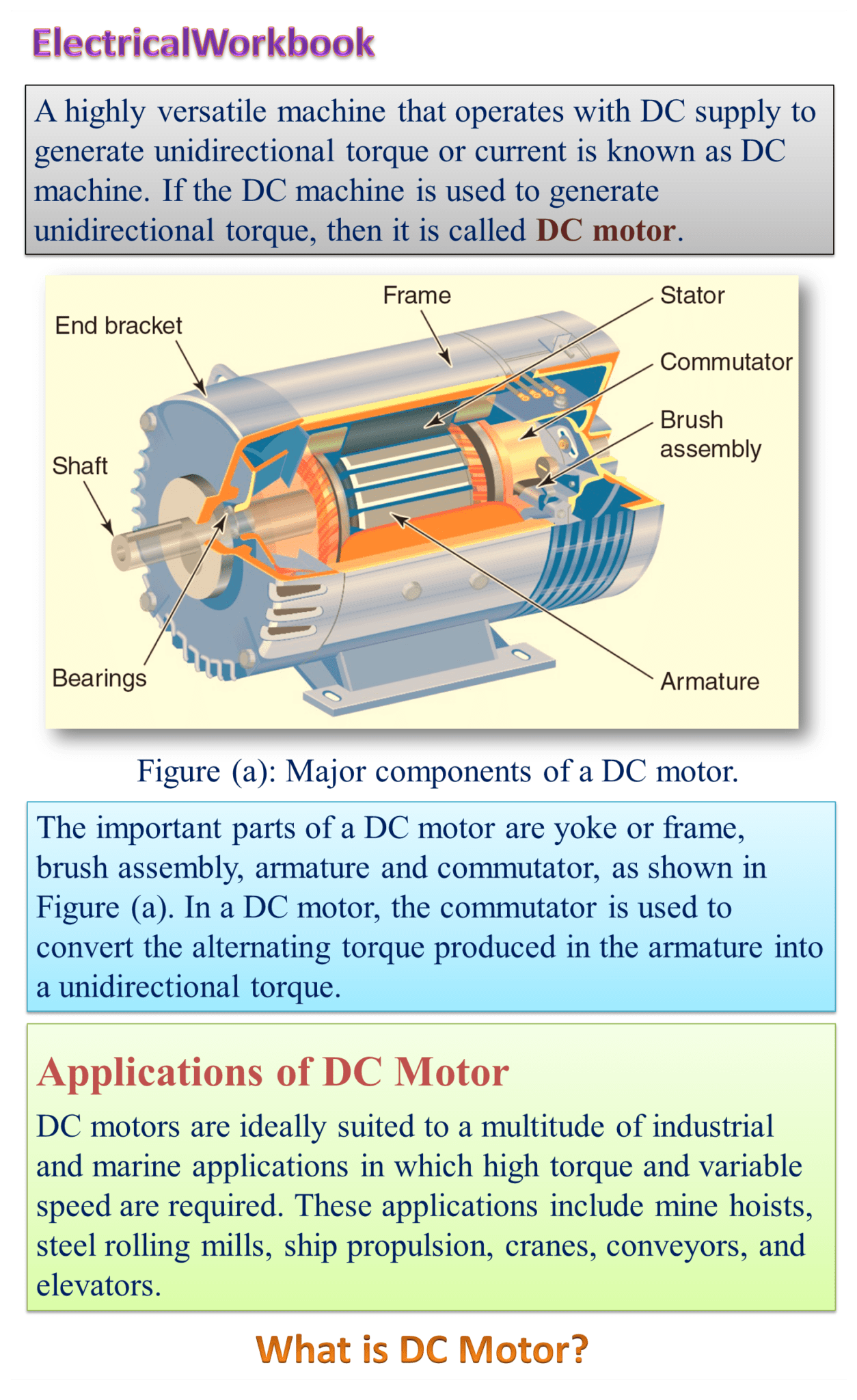 What is DC Motor? Diagram & Working ElectricalWorkbook