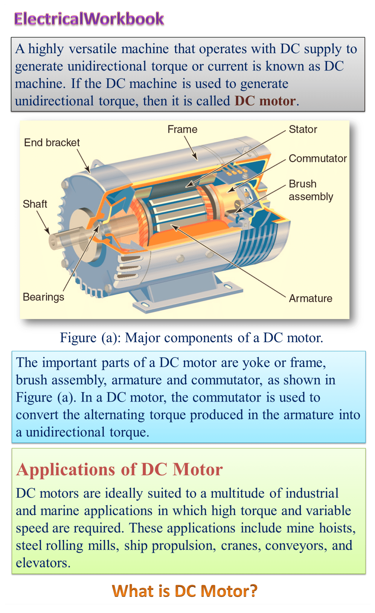 What Is Dc Motor Dc Motors Working Principle Speed Control Of Dc | My ...