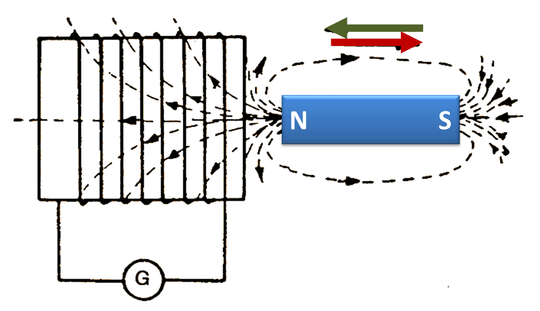 solved-three-concentrated-masses-are-connected-by-the-six-chegg