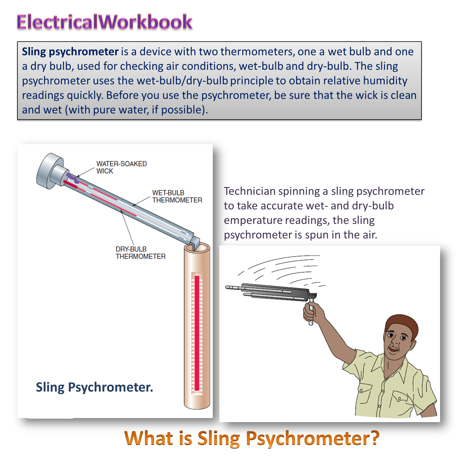 Sling Psychrometer Chart