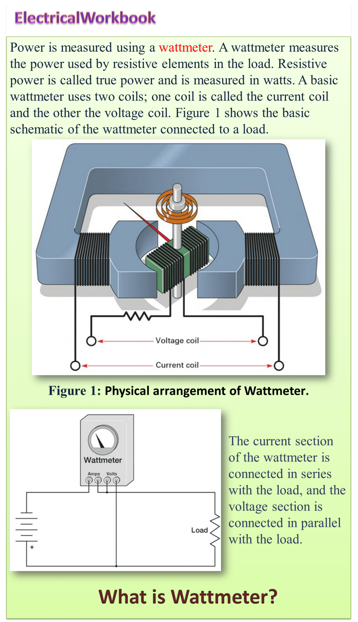 What is Wattmeter - Definition, Circuit Diagram, Connection Diagram, Symbol & Types