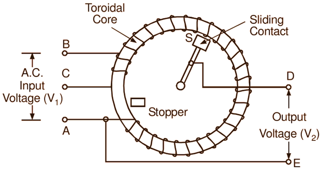 single phase variac