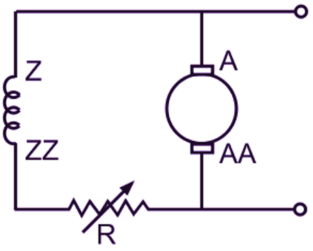 How Voltage is Built up in a DC Shunt Generator