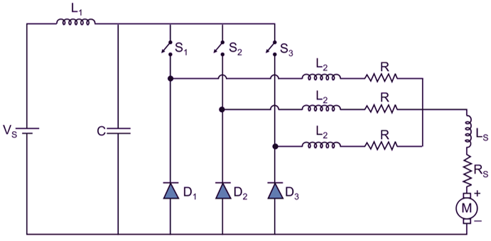 Multiphase chopper