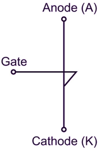 Silicon Unilateral Switch symbol