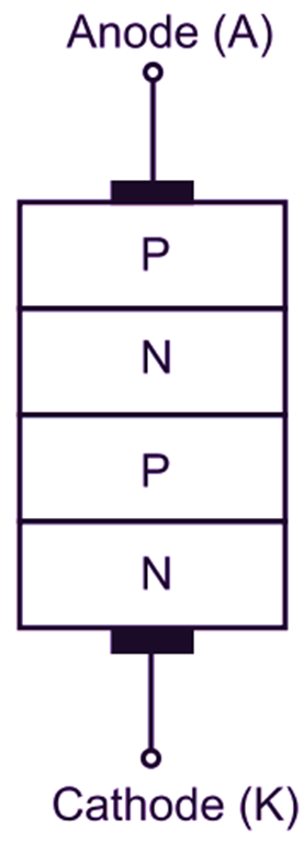 What Is Silicon Unilateral Switch Sus Working Symbol And Construction