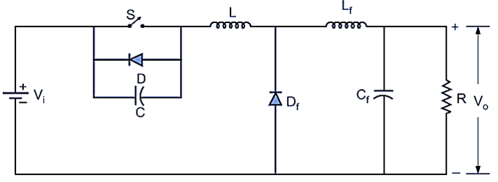 ZVS) Resonant Converters