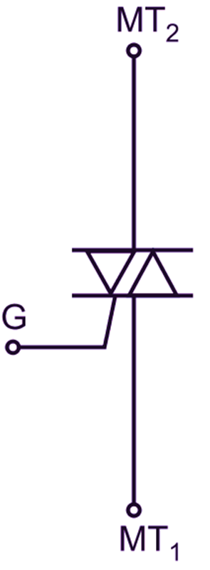 Symbols of SCR and TRIAC