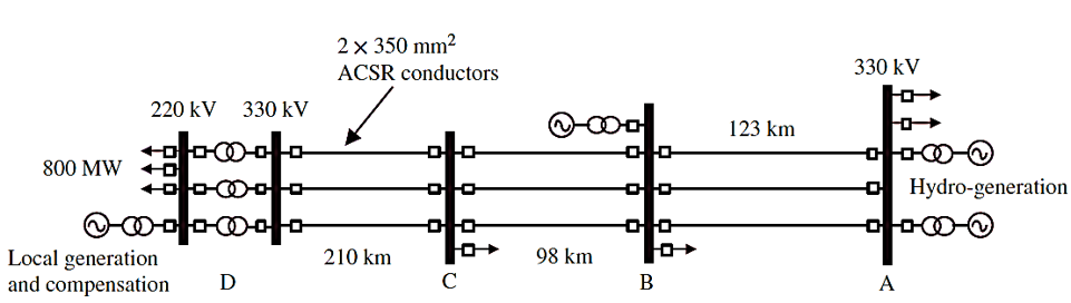 Difference between AC and DC Transmission