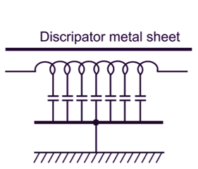 Ferranti Surge Absorber