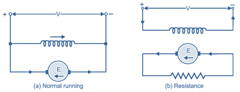 what-is-electrical-braking-meaning-types-advantages