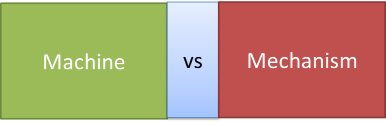 Difference Between Machine and Mechanism - ElectricalWorkbook