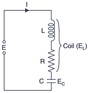 What is Q Meter? Working, Diagram, Derivation & Specifications ...