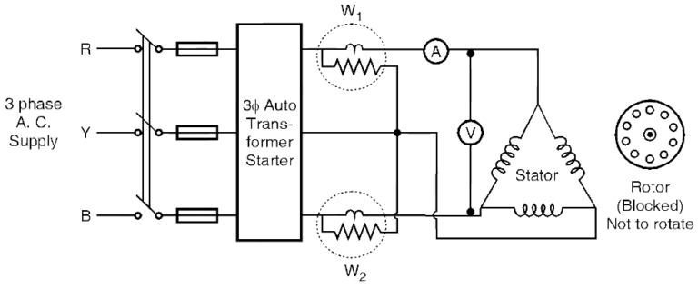 Blocked Rotor Test of Induction Motor - ElectricalWorkbook