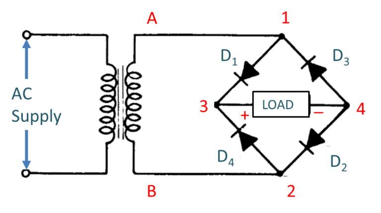 What is Bridge Rectifier? Working, Circuit Diagram & Waveforms ...