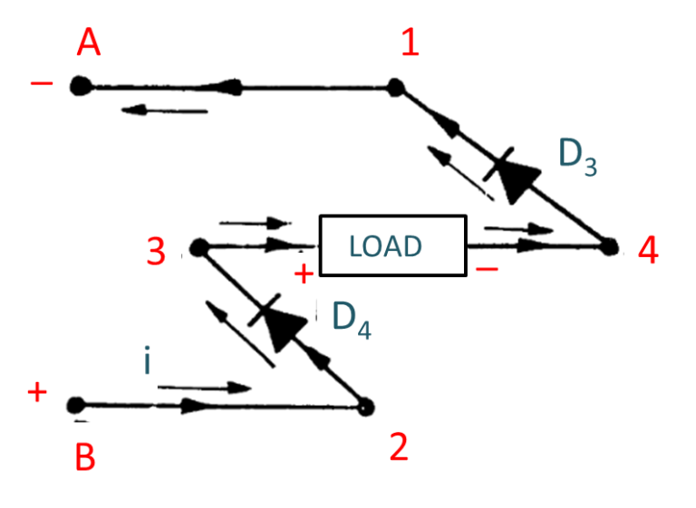 What Is Bridge Rectifier Working Circuit Diagram Waveforms