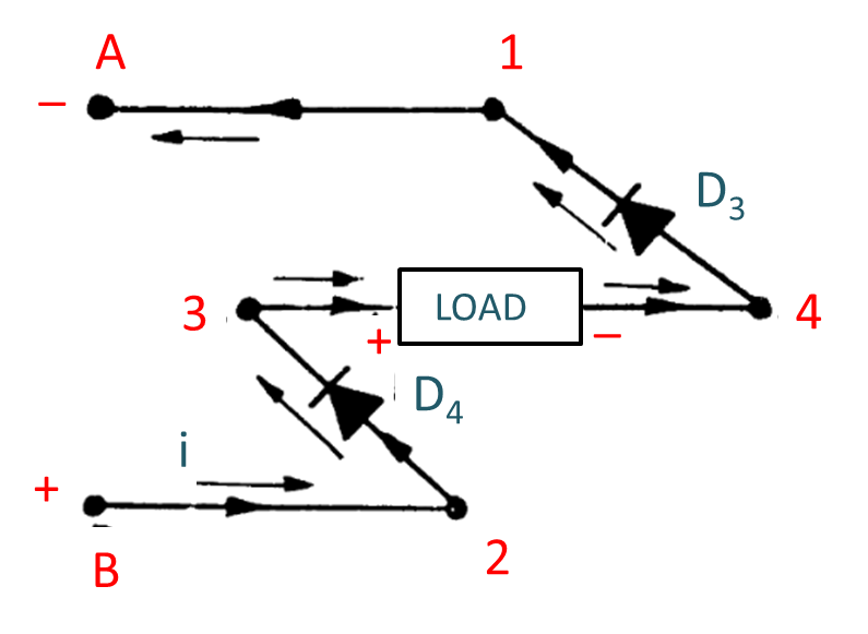 Circuit Diagram of Bridge Rectifier