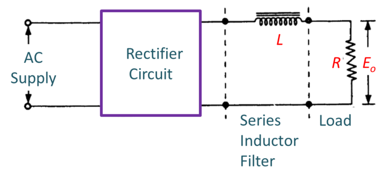 What Is Series Inductor Filter? Working, Diagram, Waveforms & Formula ...