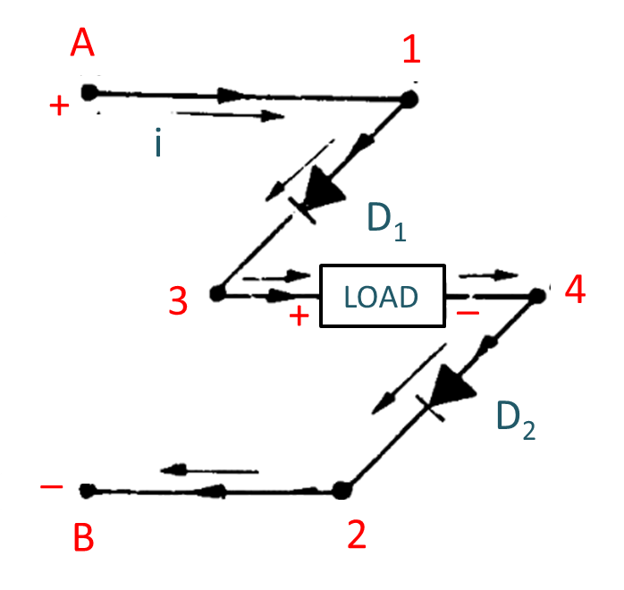 Working of Bridge Rectifier