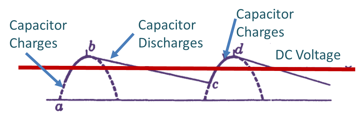 shunt capacitor filter diagram