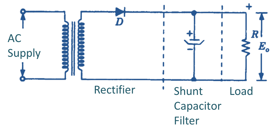shunt capacitor filter