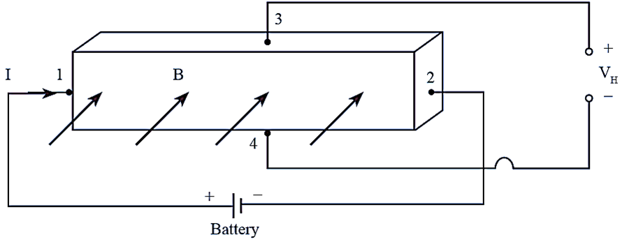 Hall Effect Transducer