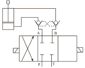 What is Pilot Operated Check Valve? Working, Types & Diagram ...