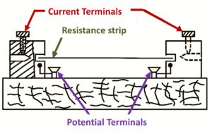 What Is Shunt Resistor? Definition, Diagram & Types - ElectricalWorkbook