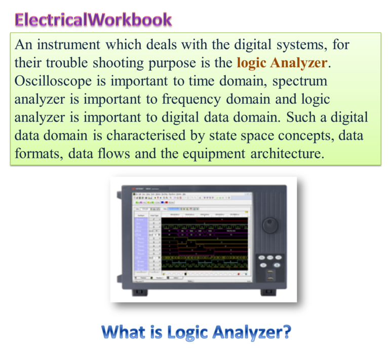 What is Logic Analyzer? Block Diagram, Working, & Applications