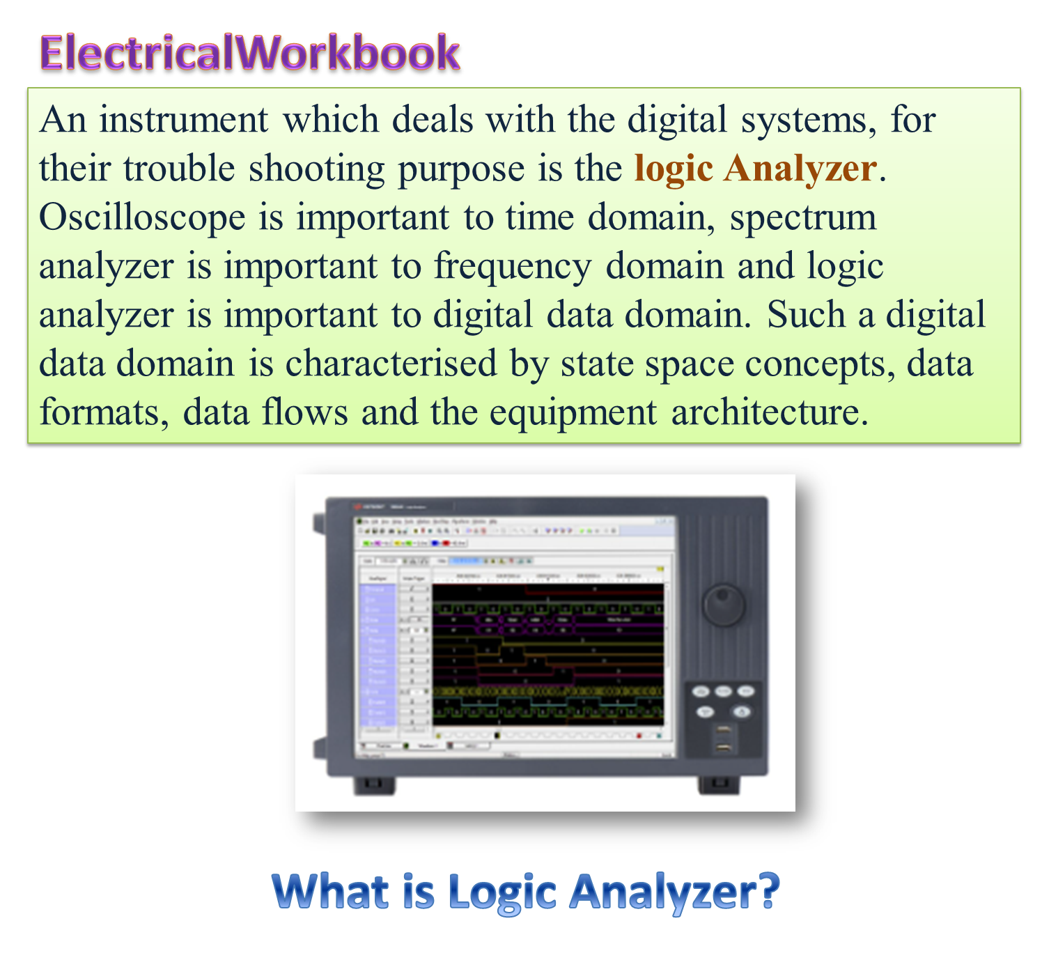 what-is-logic-analyzer-block-diagram-working-applications