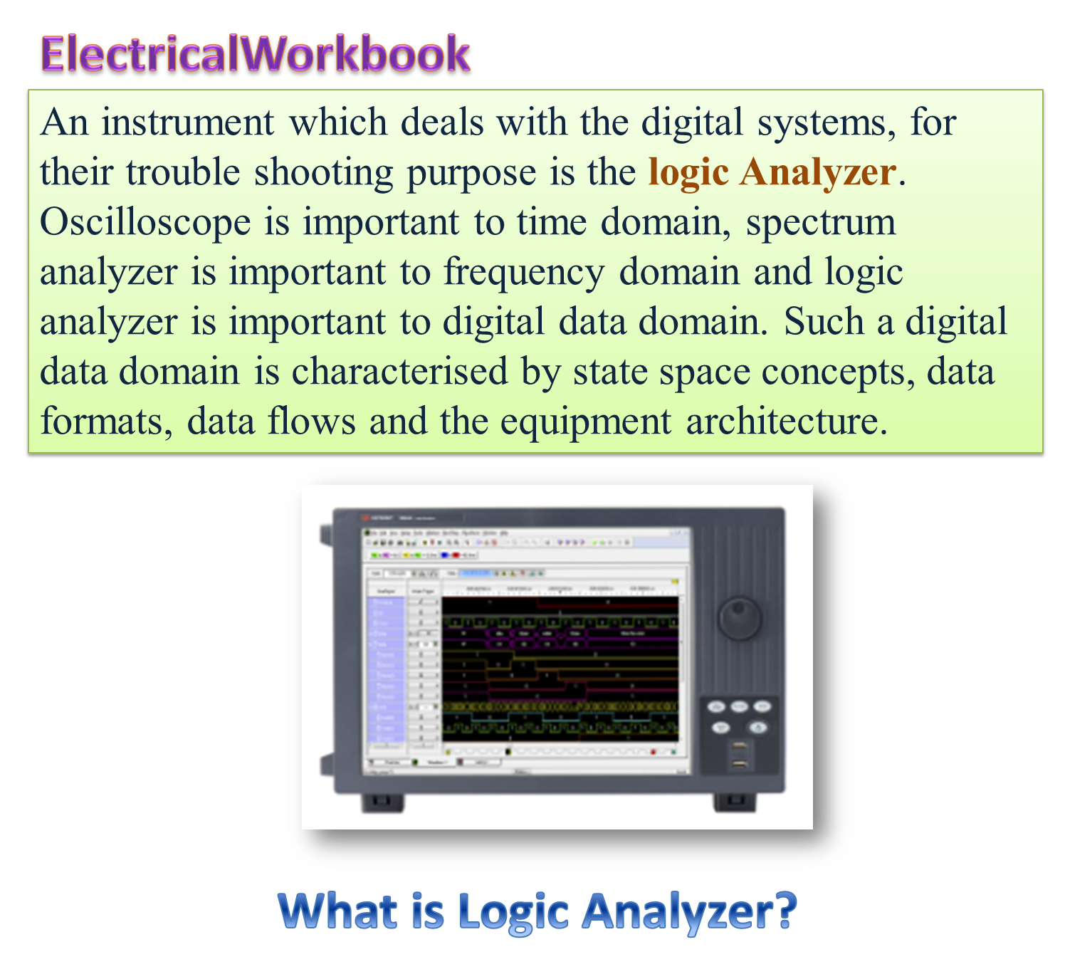 What Is Logic Analyzer Block Diagram Working Applications   What Is Logic Analyzer 