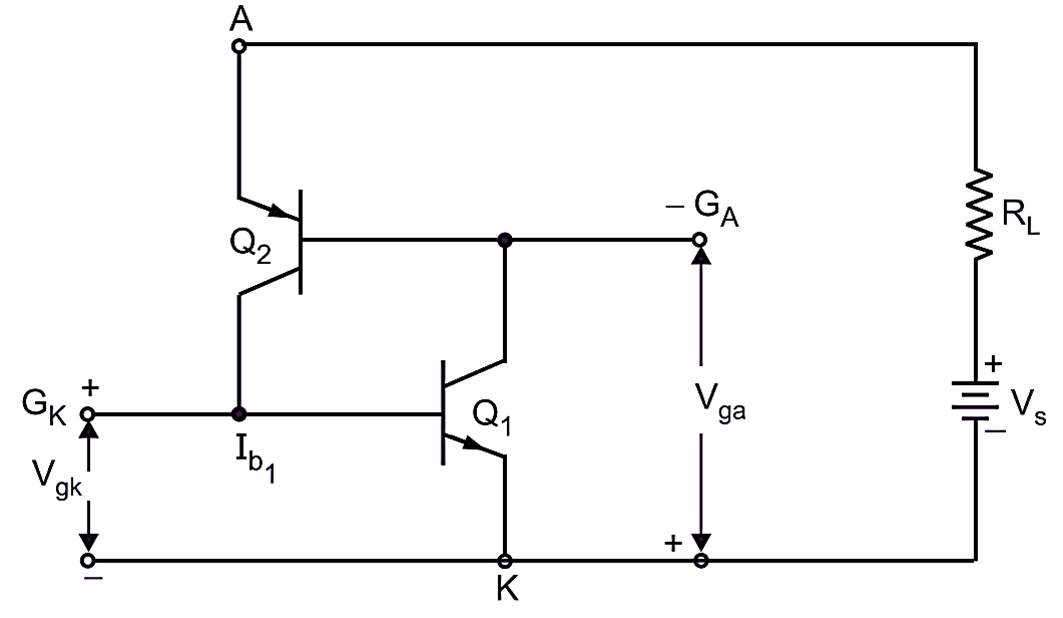 Working of Silicon Controlled Switch
