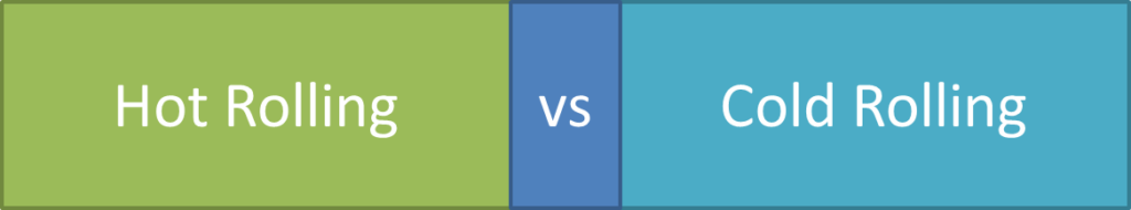 Difference Between Hot Rolling And Cold Rolling - ElectricalWorkbook