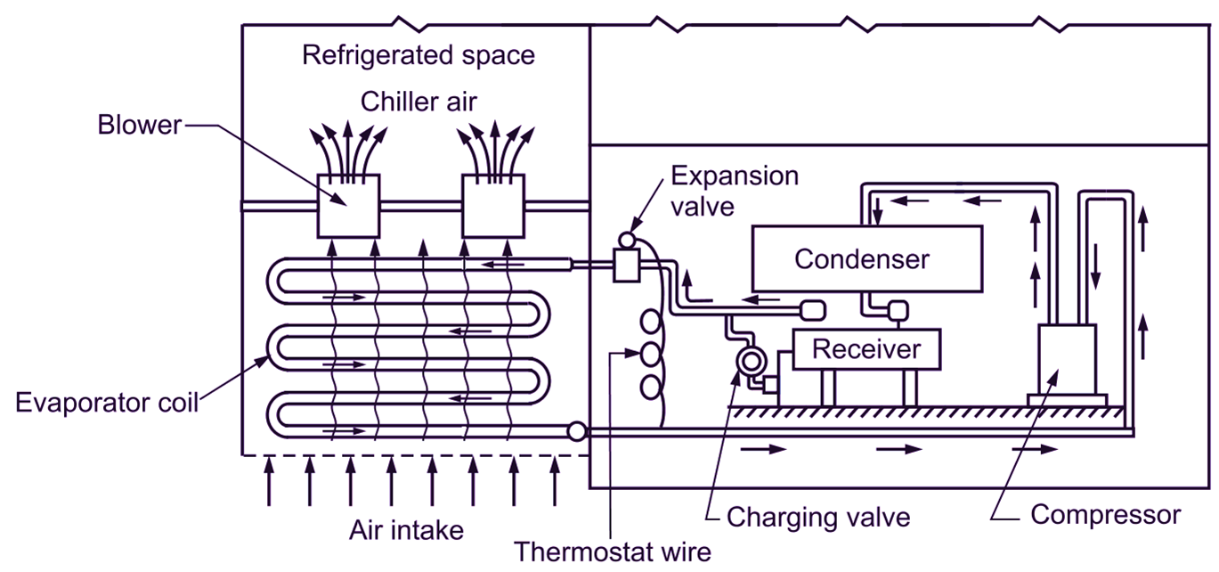 Cold Electricity Circuit Diagram