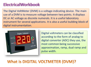 What is Digital Voltmeter (DVM)? Working Principle, Block Diagram ...