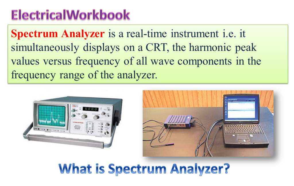 what-is-spectrum-analyzer-working-principle-block-diagram