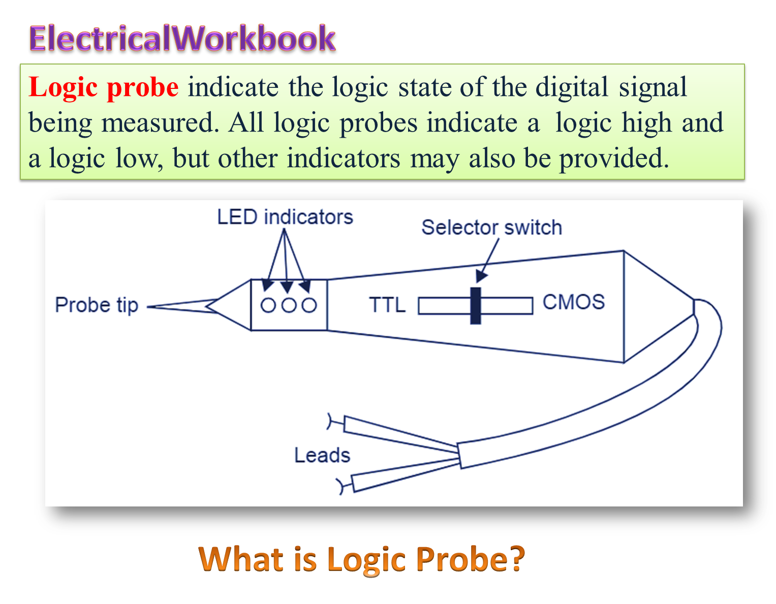 what-is-logic-probe-working-block-diagram-electricalworkbook